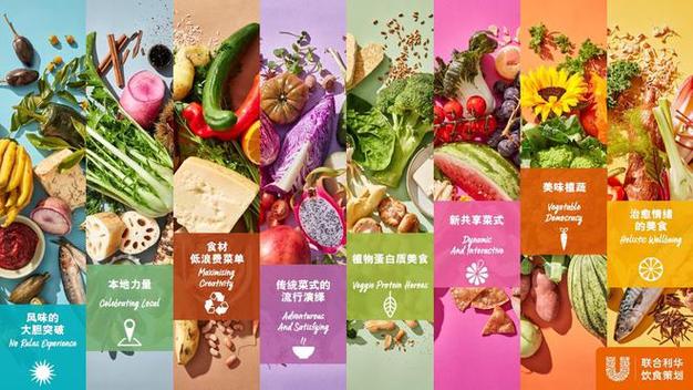 焦点美食馆_美食焦点_焦点烘焙甜品怎么样