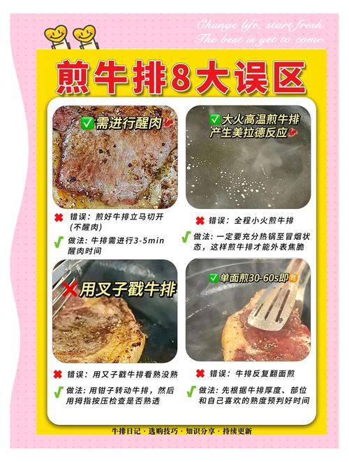 外焦里嫩香煎牛排​_煎牛排焦香的反应_煎牛排如何外焦里嫩