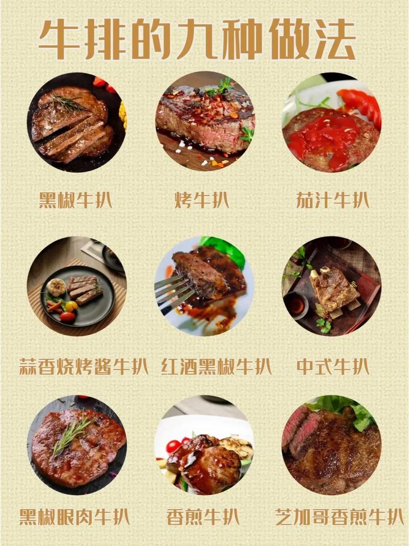 煎牛排如何外焦里嫩_煎牛排焦香的反应_外焦里嫩香煎牛排​