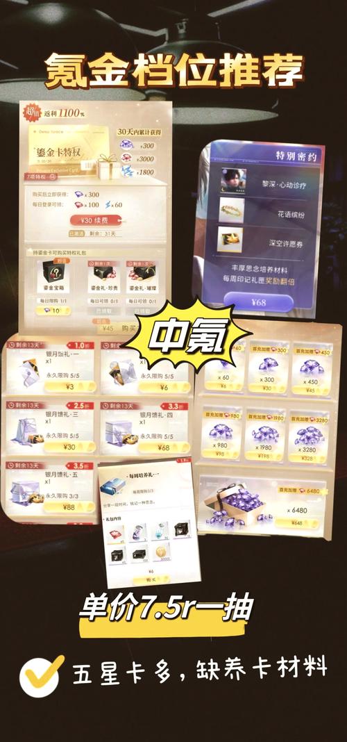 1.70金币月卡_金币月卡要钱吗_金币月卡有什么用